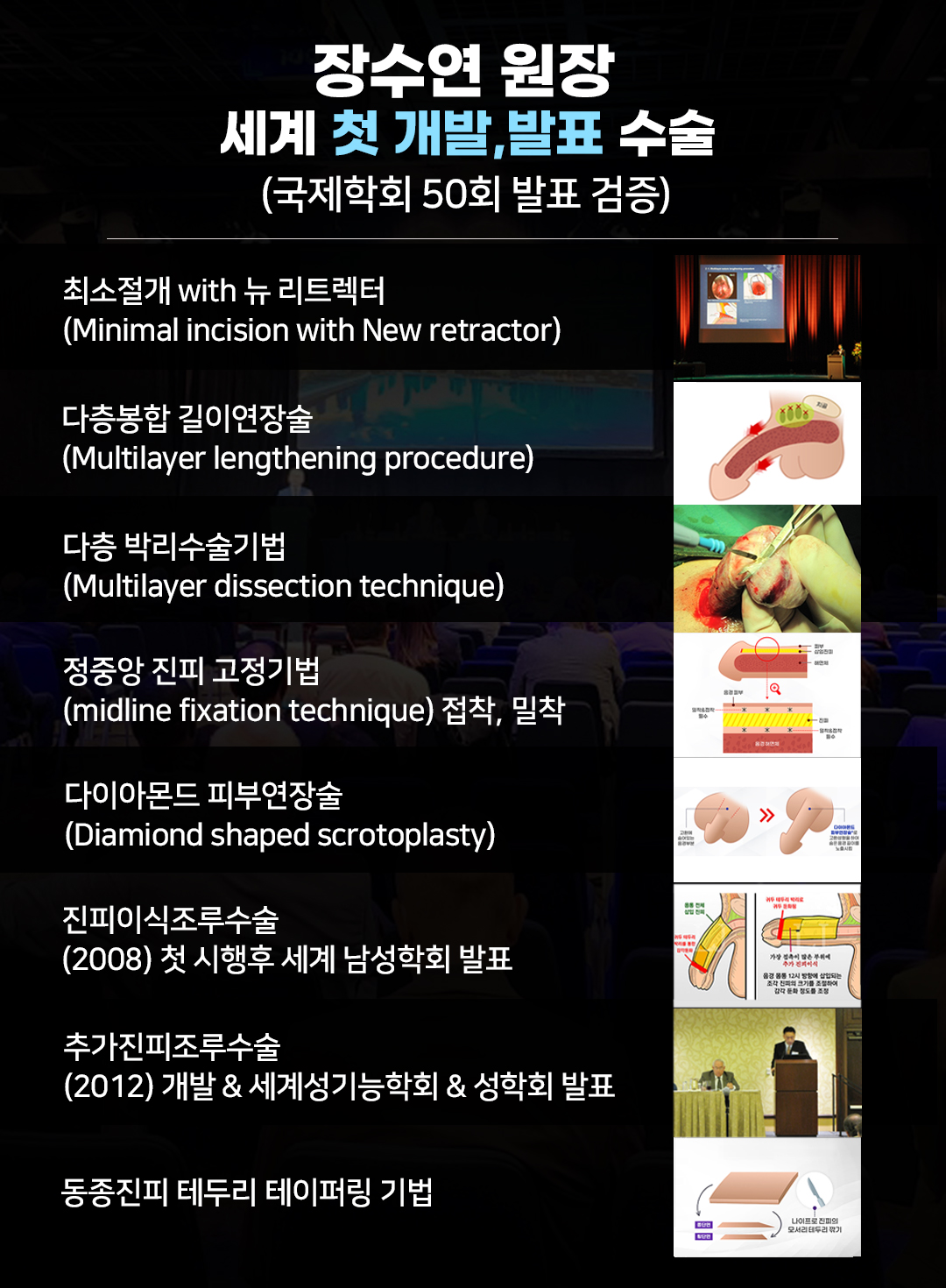 엘제이비뇨기과의원